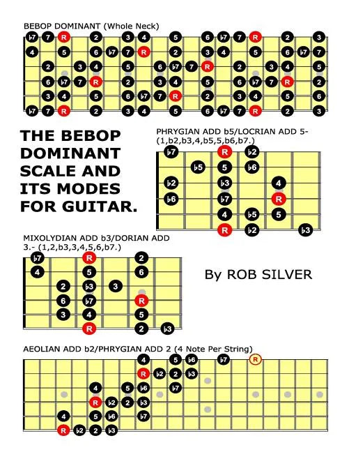 The Bebop Dominant Scale and its Modes for Guitar - Paperback