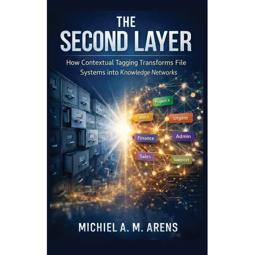 The Second Layer: How Contextual Tagging Transforms File Systems into Knowledge Networks - Hardcover