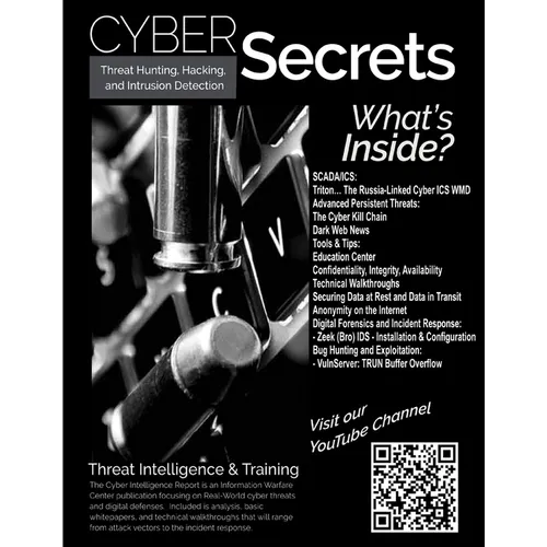 Threat Hunting, Hacking, and Intrusion Detection: SCADA, Dark Web, and APTs - Paperback