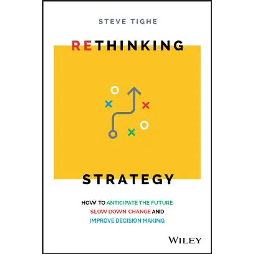Rethinking Strategy: How to Anticipate the Future, Slow Down Change, and Improve Decision Making - Paperback