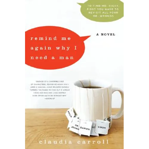 Remind Me Again Why I Need a Man - Paperback