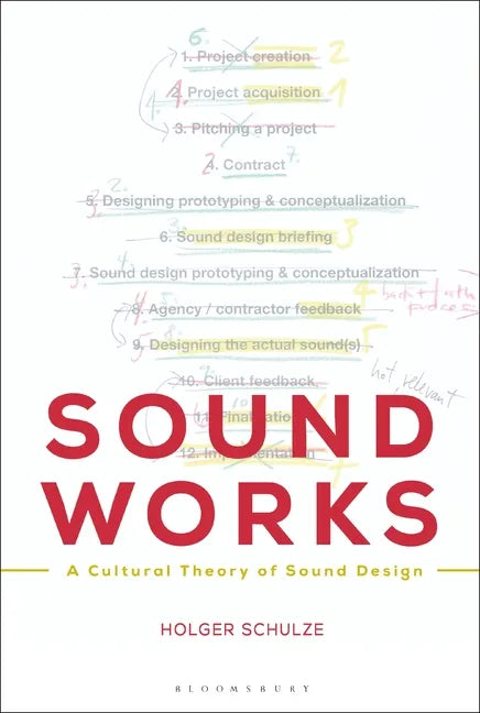 Sound Works: A Cultural Theory of Sound Design - Paperback