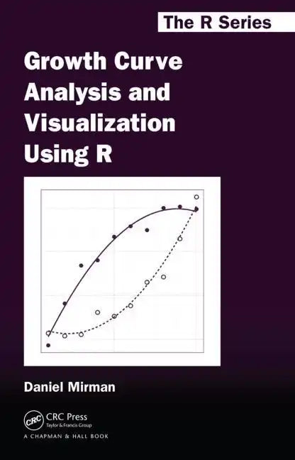 Growth Curve Analysis and Visualization Using R - Hardcover