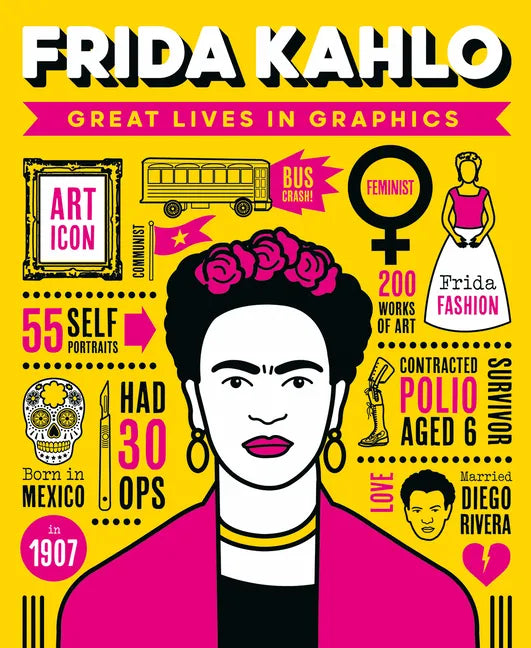 Great Lives in Graphics: Frida Kahlo - Hardcover