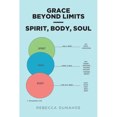 Grace Beyond Limits - Spirit, Body, Soul - Paperback
