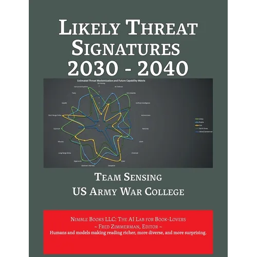Likely Threat Signatures 2030 - 2040 - Paperback