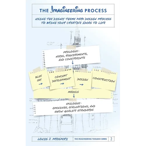The Imagineering Process: Using the Disney Theme Park Design Process to Bring Your Creative Ideas to Life (The Imagineering Toolbox Series) - Paperback