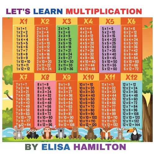 Let's Learn Multiplication - Paperback