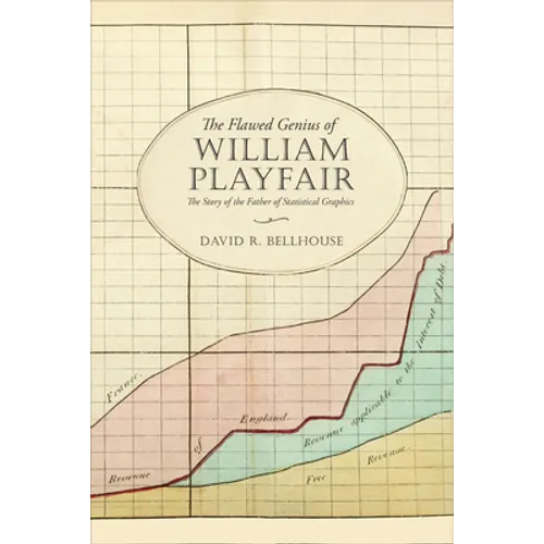 The Flawed Genius of William Playfair: The Story of the Father of Statistical Graphics - Hardcover
