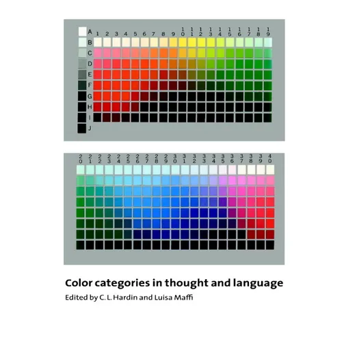 Color Categories in Thought and Language - Paperback