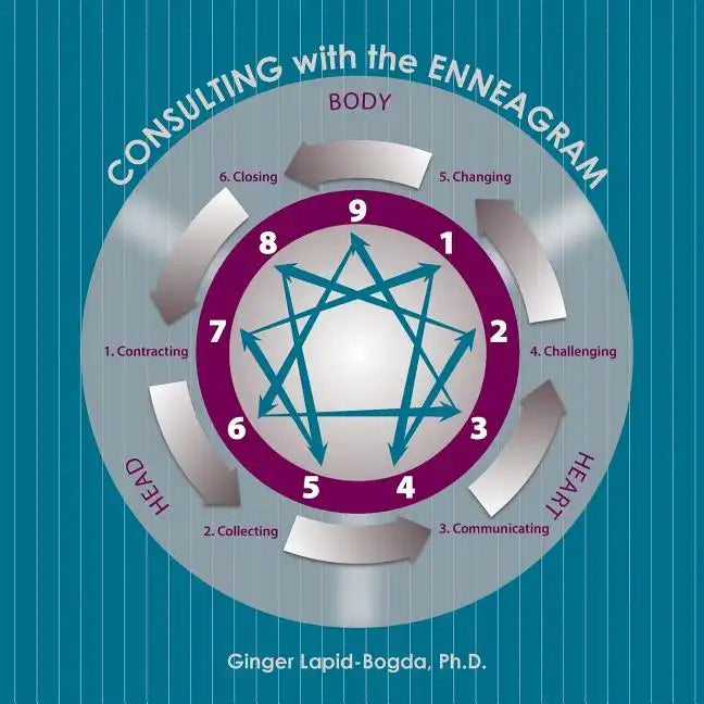 Consulting with the Enneagram - Paperback