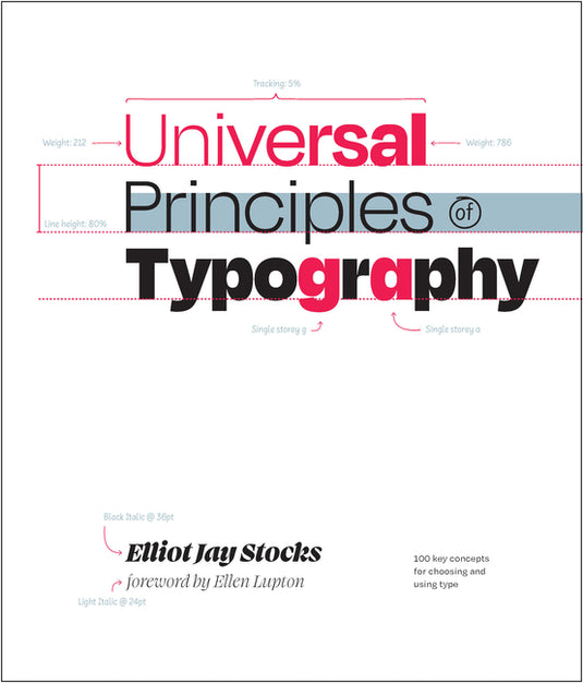 Universal Principles of Typography: 100 Key Concepts for Choosing and Using Type - Hardcover