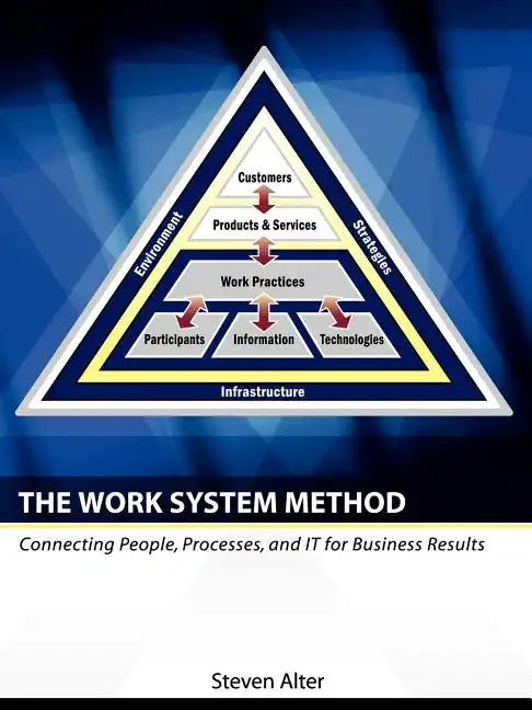 The Work System Method: Connecting People, Processes, and It for Business Results - Paperback