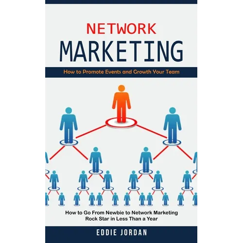 Network Marketing: How to Promote Events and Growth Your Team (How to Go From Newbie to Network Marketing Rock Star in Less Than a Year) - Paperback