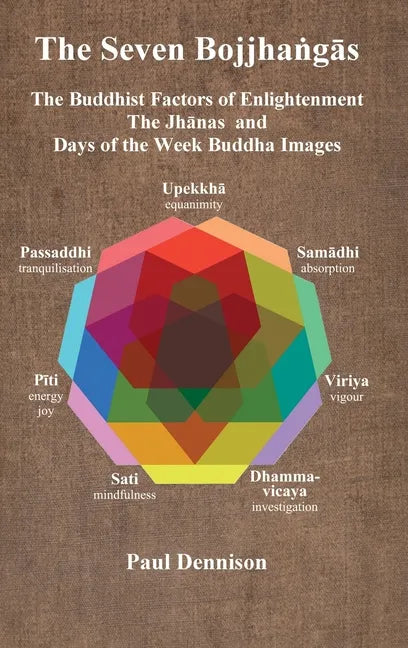 The Bojjhaṅgās: The Buddhist Factors of Enlightenment, the Jhānas and Days of the Week Buddha Images - Hardcover