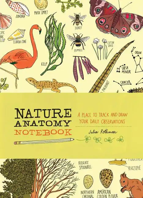 Nature Anatomy Notebook: A Place to Track and Draw Your Daily Observations - Paperback