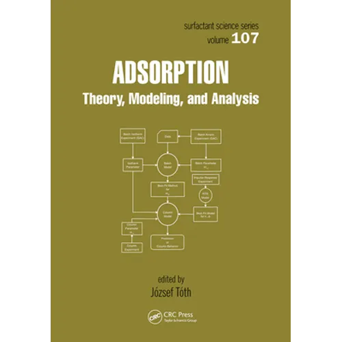 Adsorption - Paperback