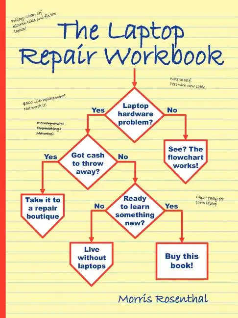 The Laptop Repair Workbook: An Introduction to Troubleshooting and Repairing Laptop Computers - Paperback