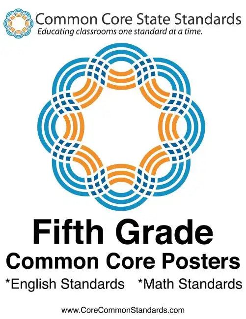 Fifth Grade Common Core Posters - Paperback