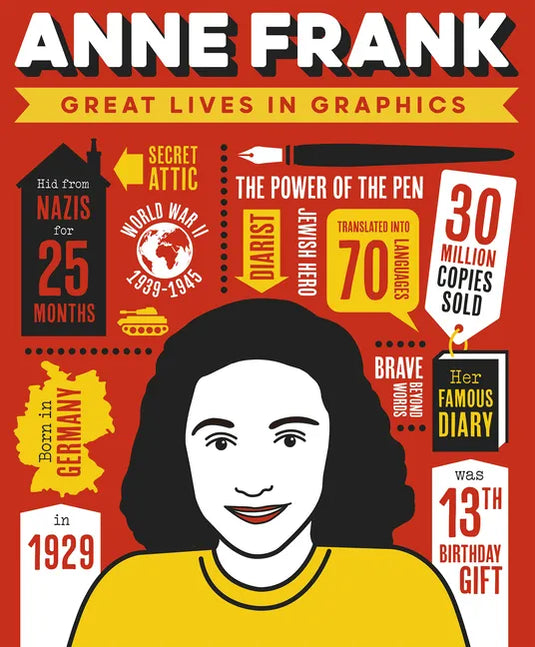 Great Lives in Graphics: Anne Frank - Hardcover