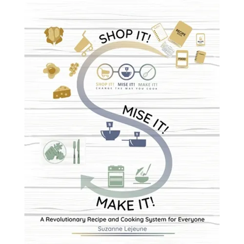 Shop It! Mise It! Make It!: Pronounced 