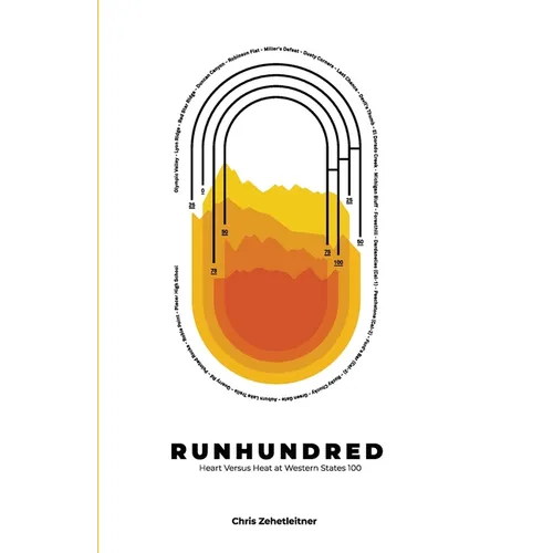 Runhundred: Heart Versus Heat at Western States 100 - Paperback
