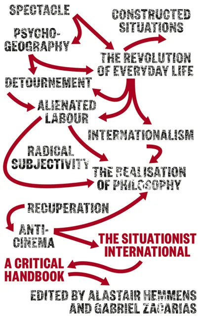 The Situationist International: A Critical Handbook - Paperback