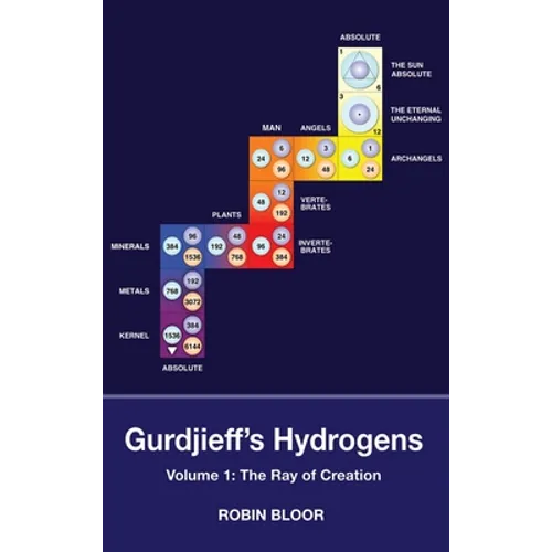 Gurdjieff's Hydrogens - Hardcover