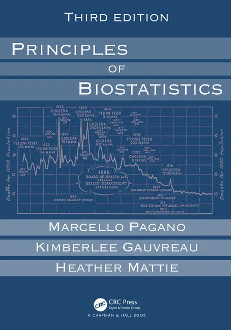 Principles of Biostatistics - Hardcover