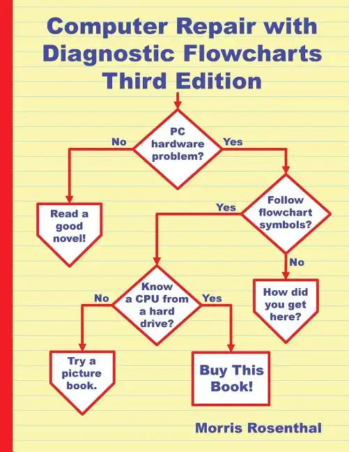 Computer Repair with Diagnostic Flowcharts Third Edition: Troubleshooting PC Hardware Problems from Boot Failure to Poor Performance - Paperback