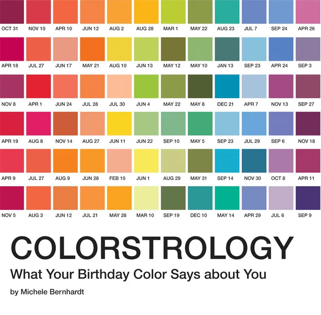 Colorstrology: What Your Birthday Color Says about You - Paperback