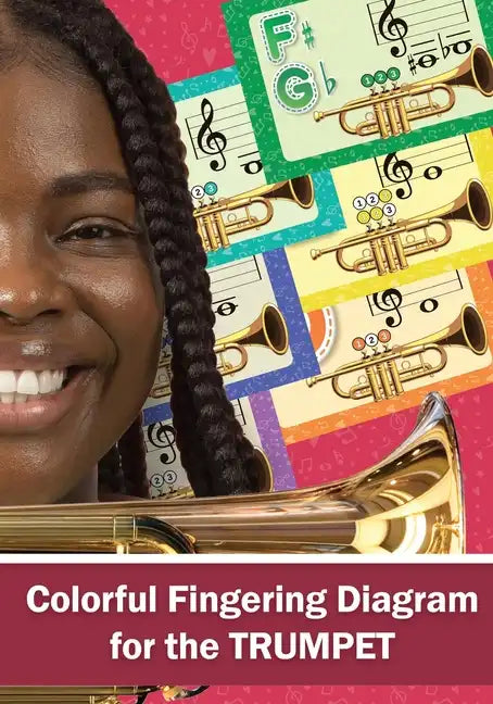 Colorful Fingering Diagram for the Trumpet: Trumpet Fingering Chart - Paperback