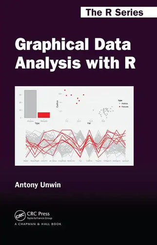 Graphical Data Analysis with R - Hardcover