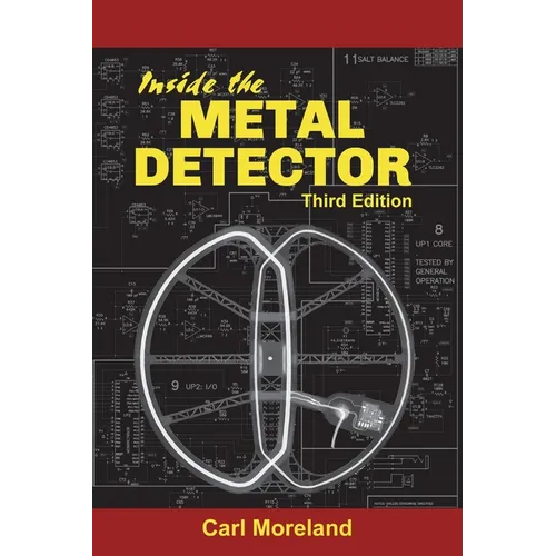 Inside the Metal Detector - Hardcover