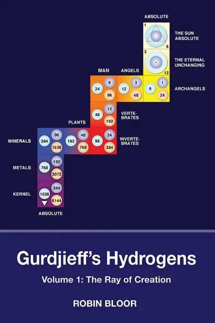 Gurdjieff's Hydrogens Volume 1: The Ray of Creation - Paperback