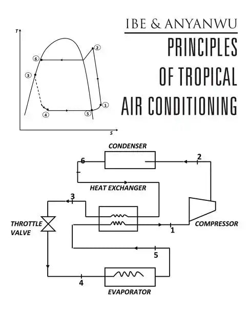 Principles of Tropical Air Conditioning - Paperback