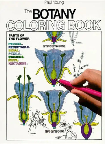 Botany Coloring Book - Paperback