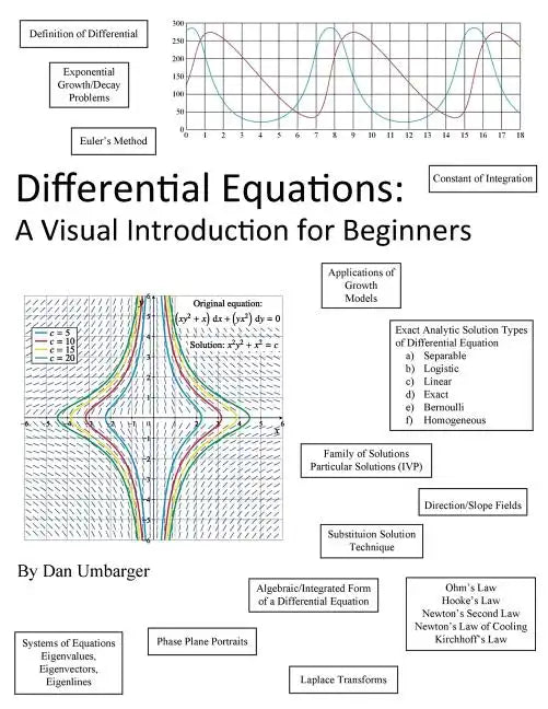 Differential Equations: A Visual Introduction for Beginners - Paperback