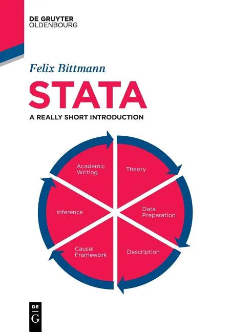 Stata: A Really Short Introduction - Paperback
