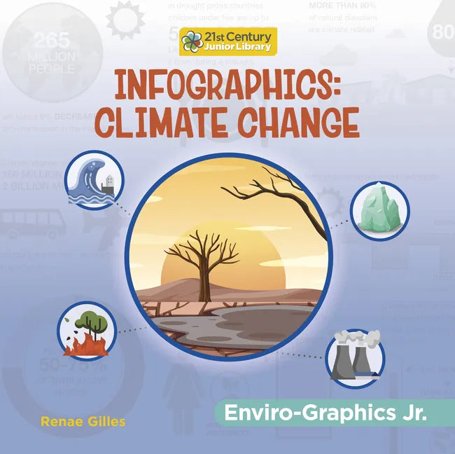 Infographics: Climate Change - Paperback