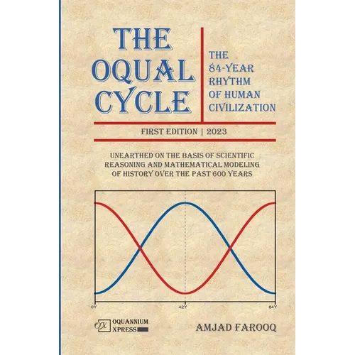 The Oqual Cycle: The 84-Year Rhythm of Human Civilization (2023) - Paperback