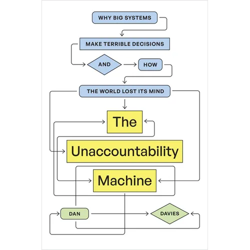 The Unaccountability Machine: Why Big Systems Make Terrible Decisions--And How the World Lost Its Mind - Paperback