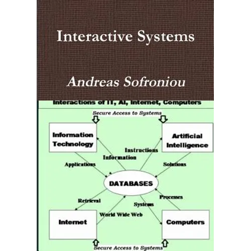 Interactive Systems - Paperback
