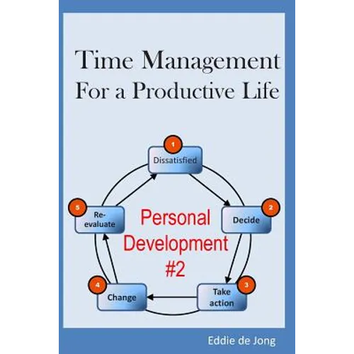Time Management for a productive life - Paperback