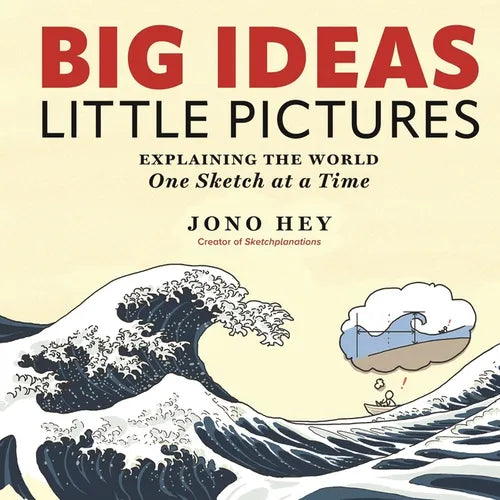 Big Ideas, Little Pictures: Explaining the World One Sketch at a Time - Hardcover