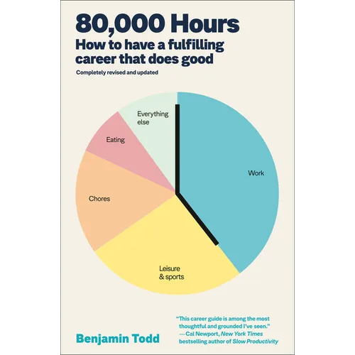 80,000 Hours: How to Have a Fulfilling Career That Does Good - Paperback