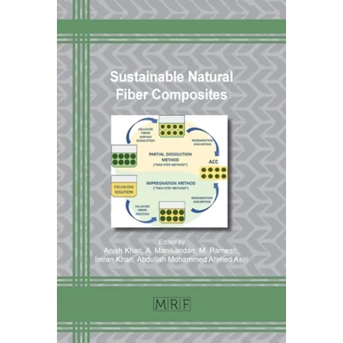 Sustainable Natural Fiber Composites - Paperback