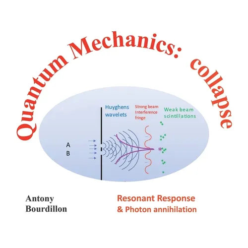 Quantum Mechanics: Collapse: Resonant Response & Photon Annihilation - Paperback
