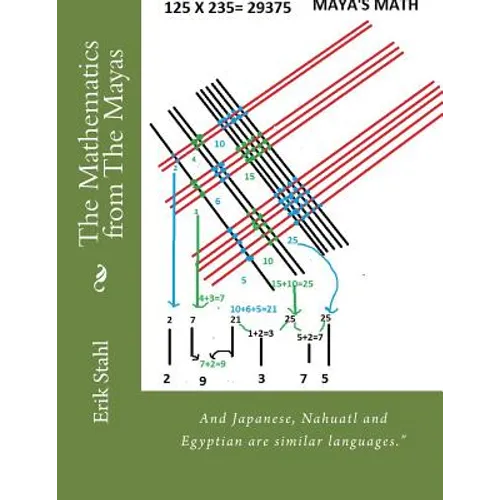 The Mathematics from The Mayas: And Japanese, Nahuatl and Egyptian are similar languages.