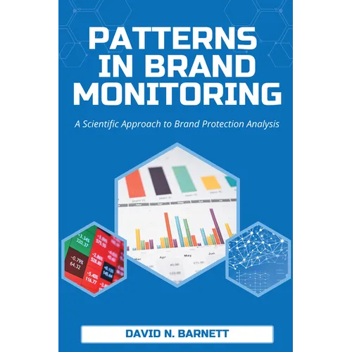 Patterns in Brand Monitoring: A Scientific Approach to Brand Protection Analysis